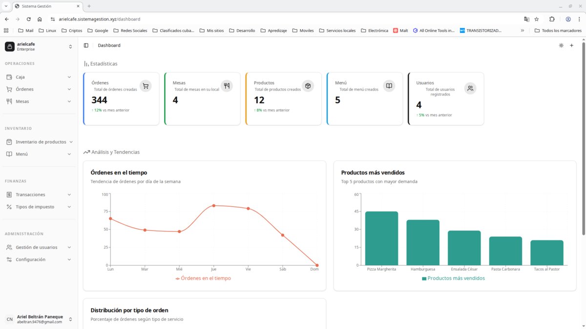 Panel de gestión web de MenuQR — vista de dashboard con métricas de ventas